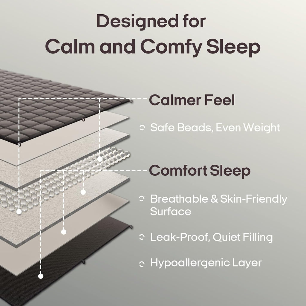 Cotton Weighted Blanket (60"x80", 15lbs, Small Tree Print) | Queen Size High Breathability Heavy Blanket, Soft