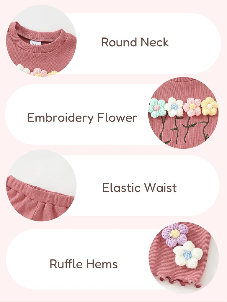 Toddler Baby Girl Clothes Outfits,Summer Ruffle Ribbed Flower T Shirt Shorts Set Clothes for Girls