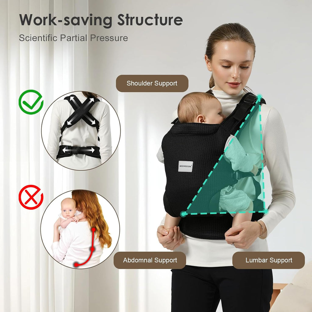 Carrier Newborn to Toddler, Easy Adjustable Toddler Carrier for 7-30lbs, Baby Holder Wrap Carrier, Breathable Mesh