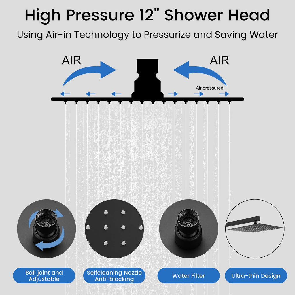 Rainfall Shower System with Full Body Jets 4pcs Matte Black