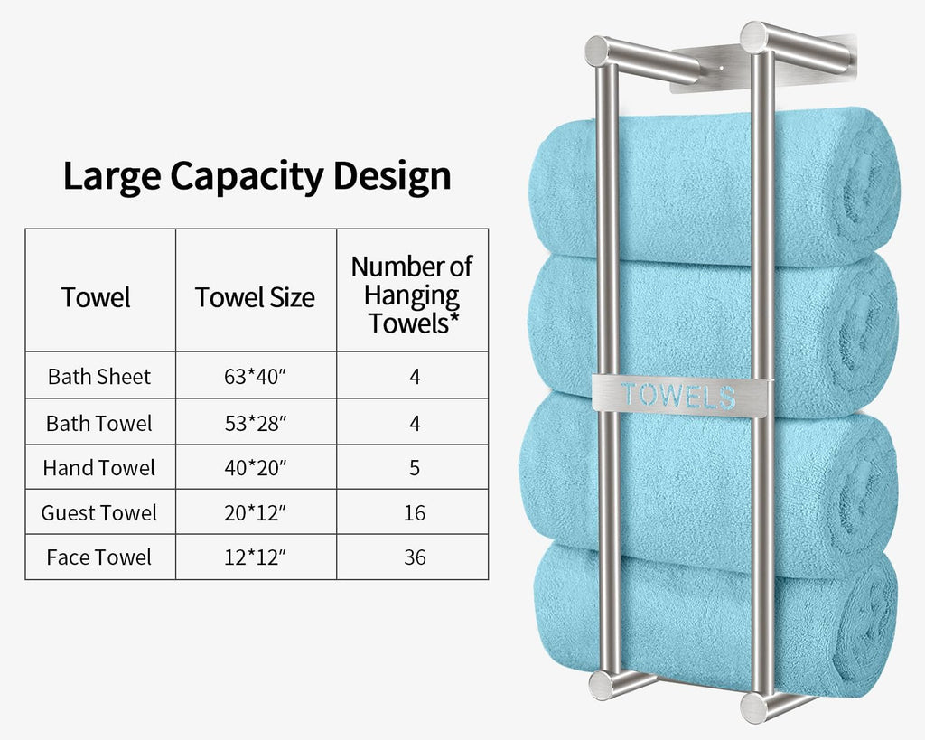 Towel Racks , Towel Storage for Small Bathroom 22inch, Stainless Steel Towel Rack Wall Mounted for Bath Towel
