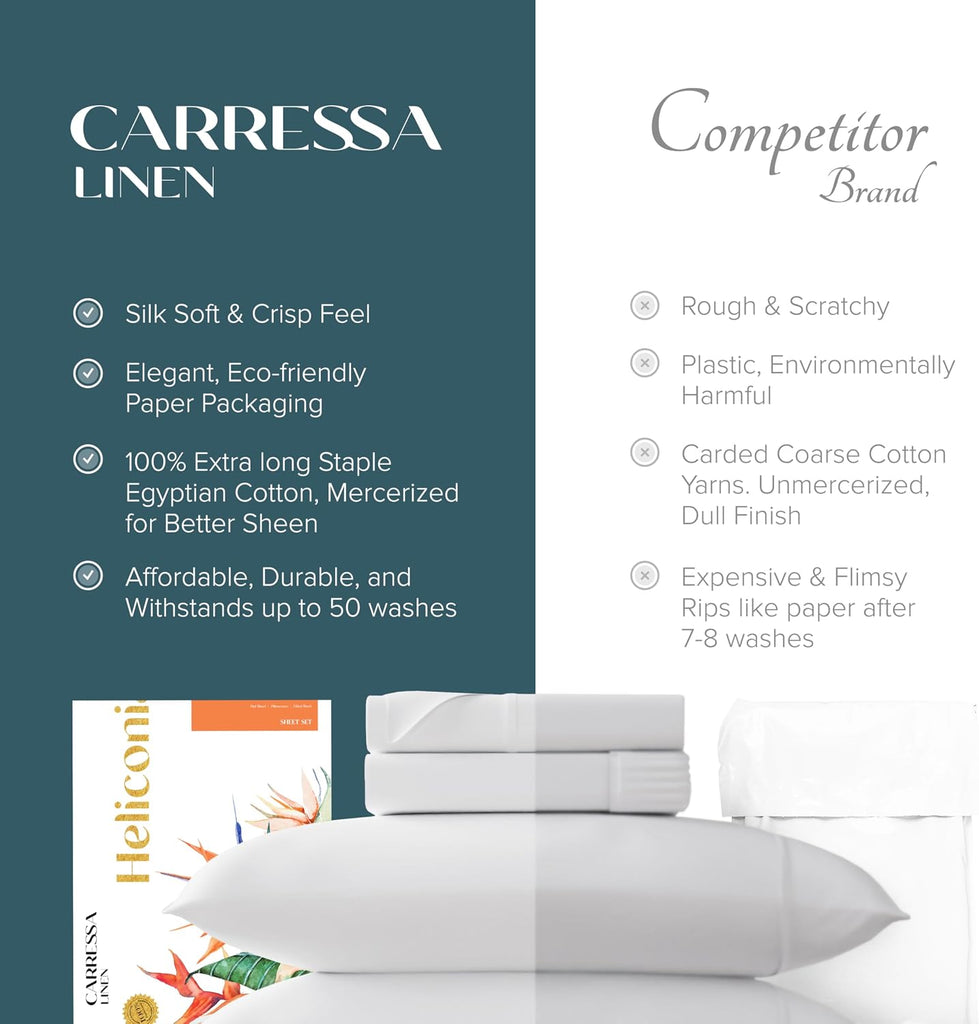 Queen Bed Sheets - Luxury 1500 Series 100% Egyptian Cotton High Thread Count Bed Sheets Queen (4 PC, Dark Grey