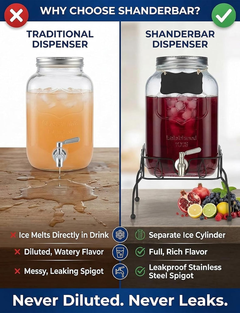 2 Gallon Glass Drink Dispenser with Stand and Lid, Stainless Steel Spigot