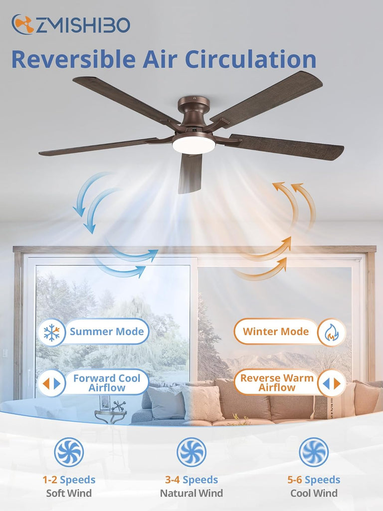 60 Inch Ceiling Fan with Light, App&Remote Control, Flush Mount Low Profile, Dimmable 20W LED Light, Quiet Reversible Motor for Bedroom, Living Room, Apartment, Brown A101-B0F8B67B1W