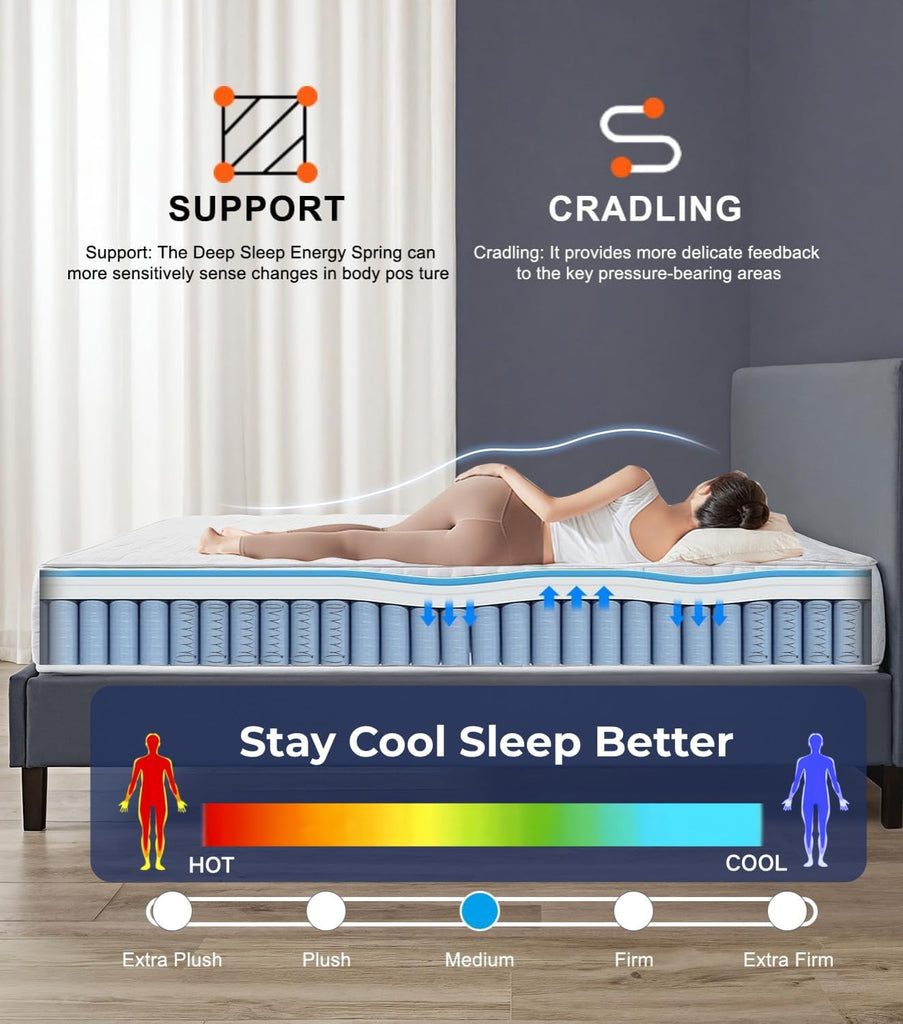 King Size Mattress 14Inch, Medium Firm Fiberglass-Free Hybrid Mattress Memory Foam Individually Pocket Coils with