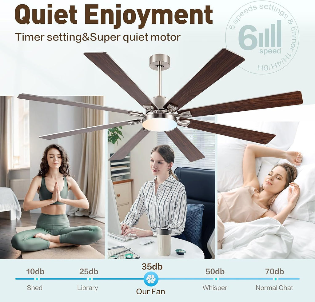 72Inch Large Brushed Nickel Ceiling Fans with Light and Remote Control,8 Wooden Blades,6-Speeed,3CCT