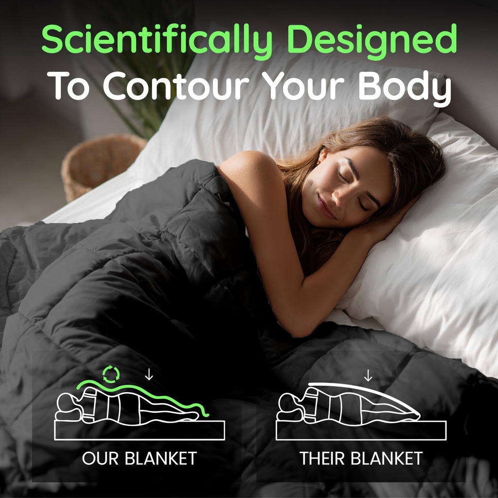 King Size Weighted Blanket 30 lbs, Also Fits California King Beds