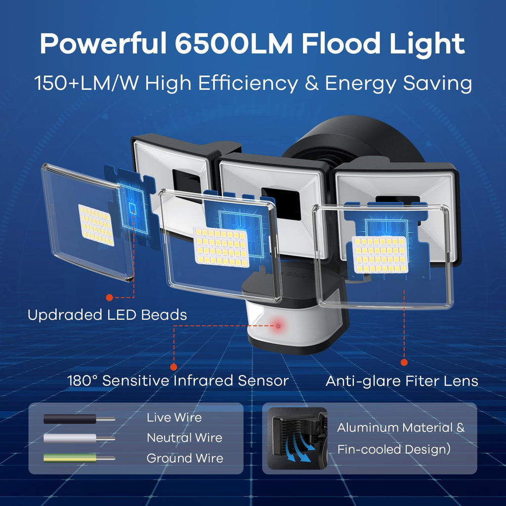 Motion Sensor Outdoor Flood Light 42W, Super Bright LED Security Light, Dusk to Dawn/Auto/Manual Modes, IP65
