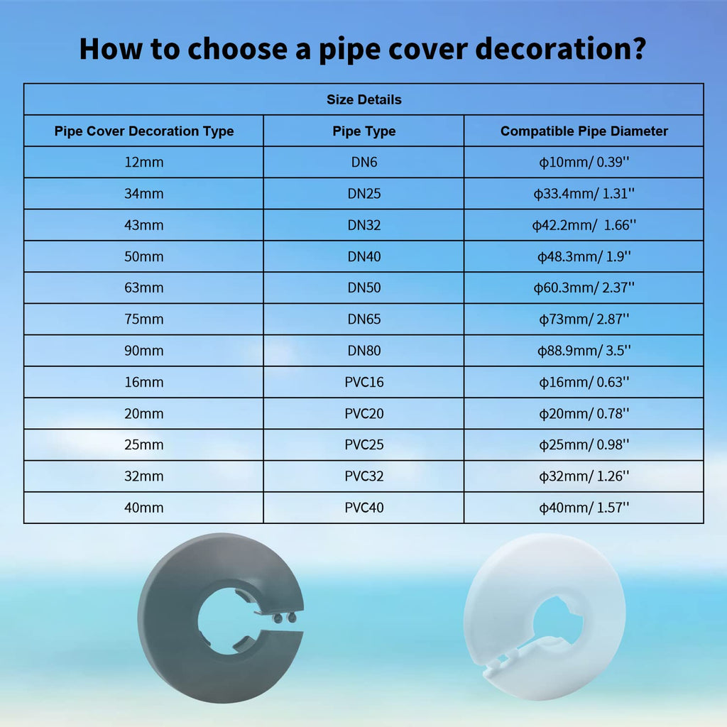 White Plastic Escutcheon Plate for 3.5 Inch Water Pipe Decoration
