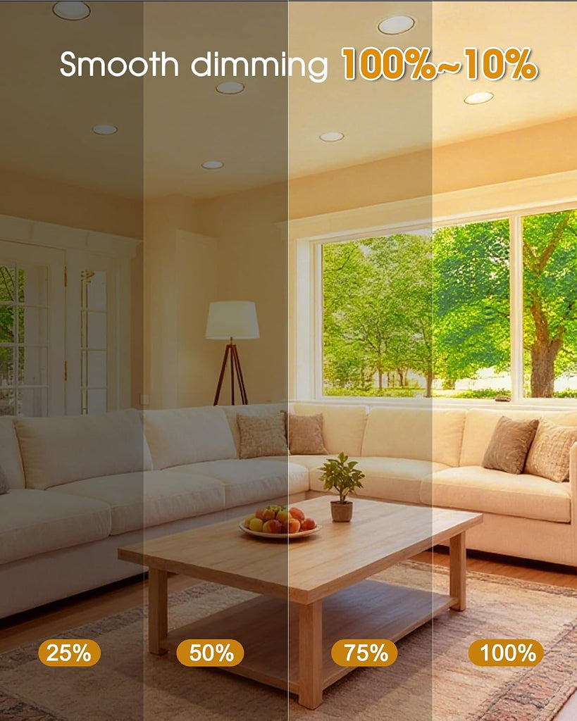 PAR20 50W Halogen Light Bulbs, 120V Dimmable 2800K for Range Hood