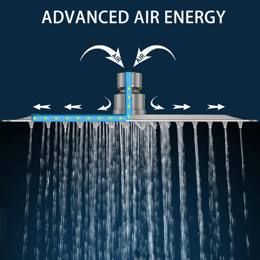 Rain Shower head, High Flow Stainless Steel Square Rainfall ShowerHead, Waterfall Bath Shower Body Covering, Ceiling