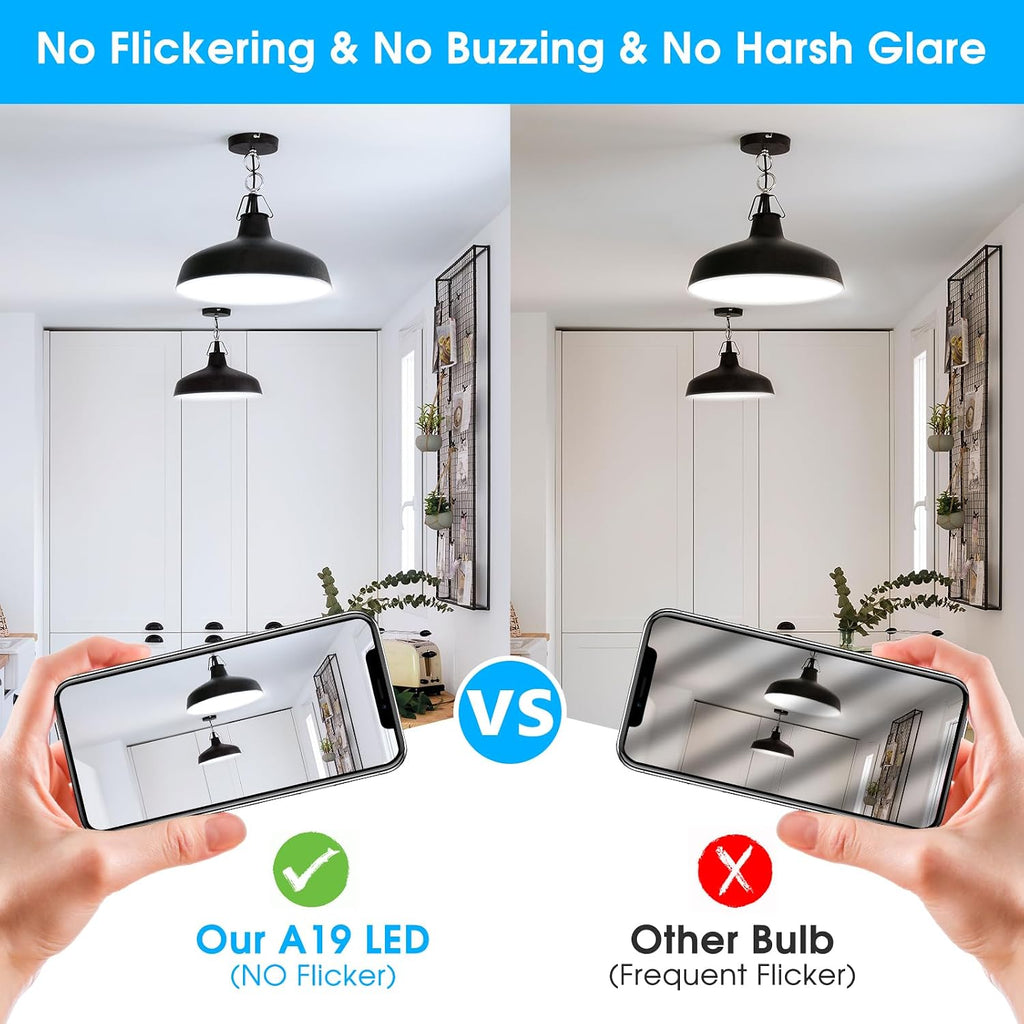 A19 LED Light Bulbs, 60W Equivalent 5000K Daylight White 36-Pack
