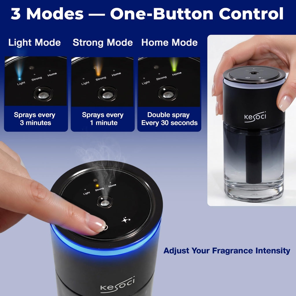 Smart Car Air Freshener Diffuser - Motion Sensor Activation, Car Fresheners Long Lasting with 3 Spray Modes