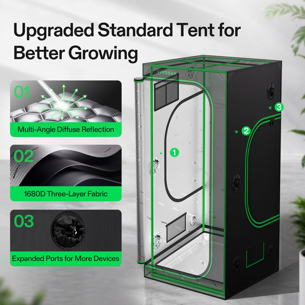 3x3 Grow Tent Kit 320W Bar Lumalight E42A+ Smart Control System
