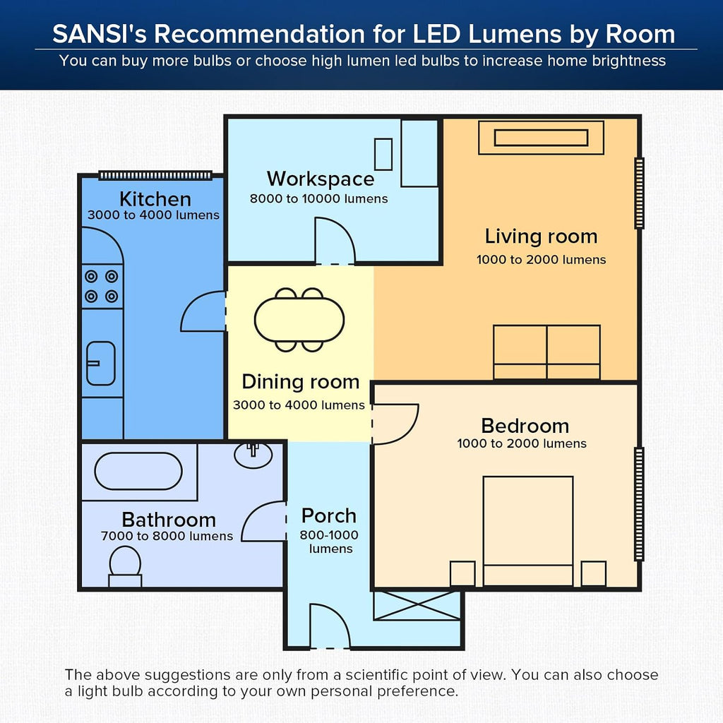 130W Equivalent A15 LED Light Bulb, 2000 Lumens 5000K Daylight White Bulb, Energy Saving 25,000 Hours Lifespan Non