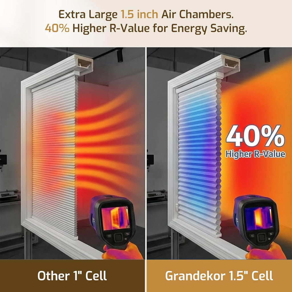 No Drill Top Down Bottom Up Cellular Shades Blackout, | 1.5" Large Cell Honeycomb Design with Thermal Insulation