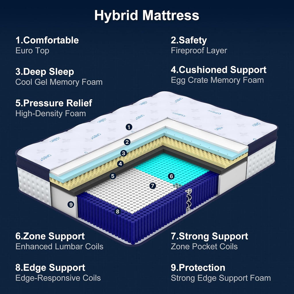 14 Inch King Mattress, Upgraded 7-Zone Support Hybrid King Size Mattress In A Box with Cooling Gel Memory Foam &
