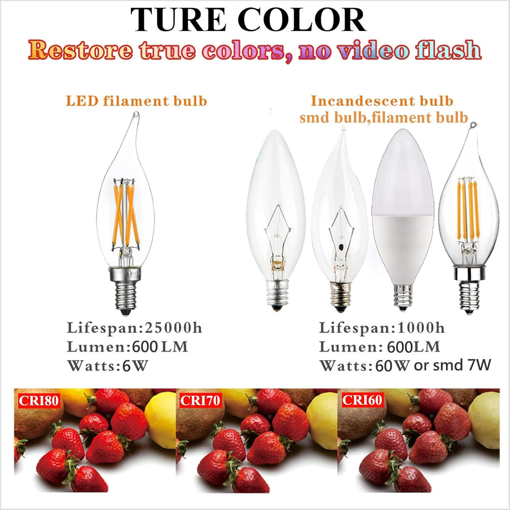 CA10 E12 Led Bulb,Soft White Light Bulbs,Dimmable,2700K,Clear