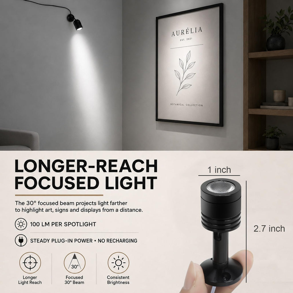 Mini Indoor Spotlight, 3 Pack, 6000K Plug-in Indoor Display Lights