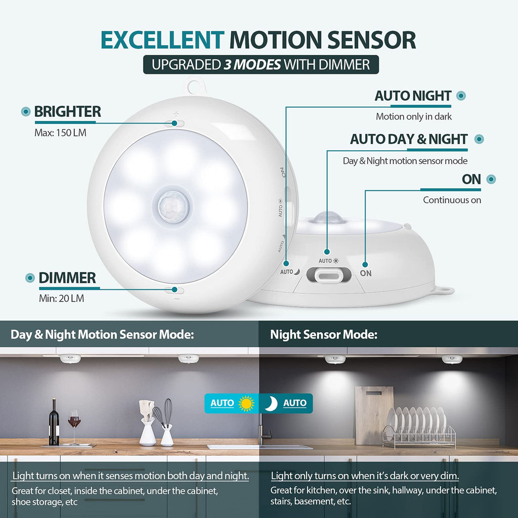 Motion Sensor Light Indoor, LED Night Light Closet Lights, Under Cabinet Battery Powered Ceiling Lights, AA Battery