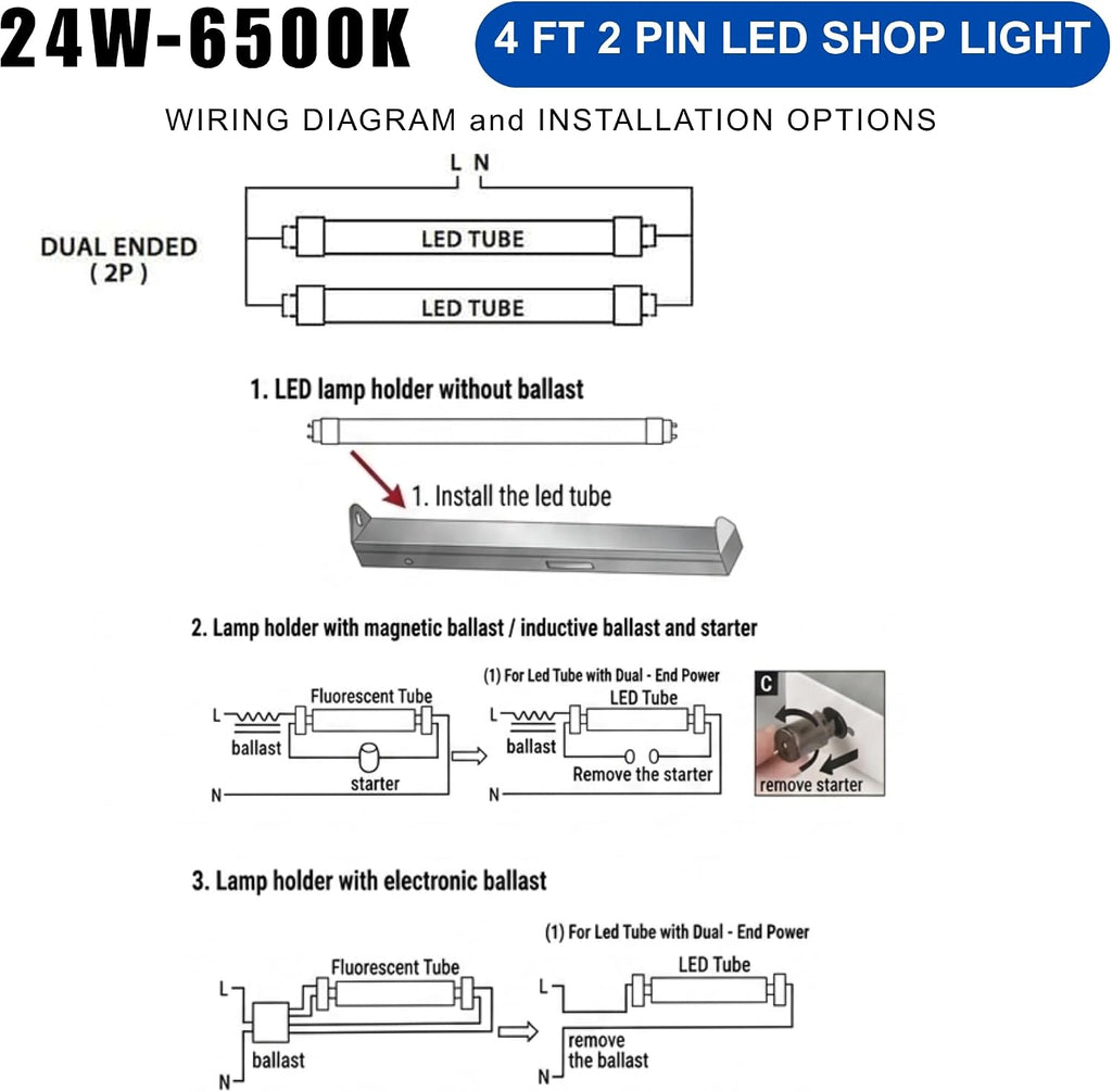 T8 4FT LED Type B Ballast Bypass Tube Light 2 Pin 24W 6500K (25 Pack)