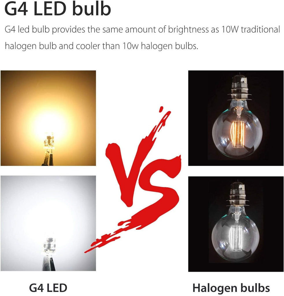 G4 LED Bulb 12V Bi-Pin Base 1.5W LED COB Light Bulbs (10 Pack) 10W Halogen Replacement Warm White 3000K T3 G4 Base No