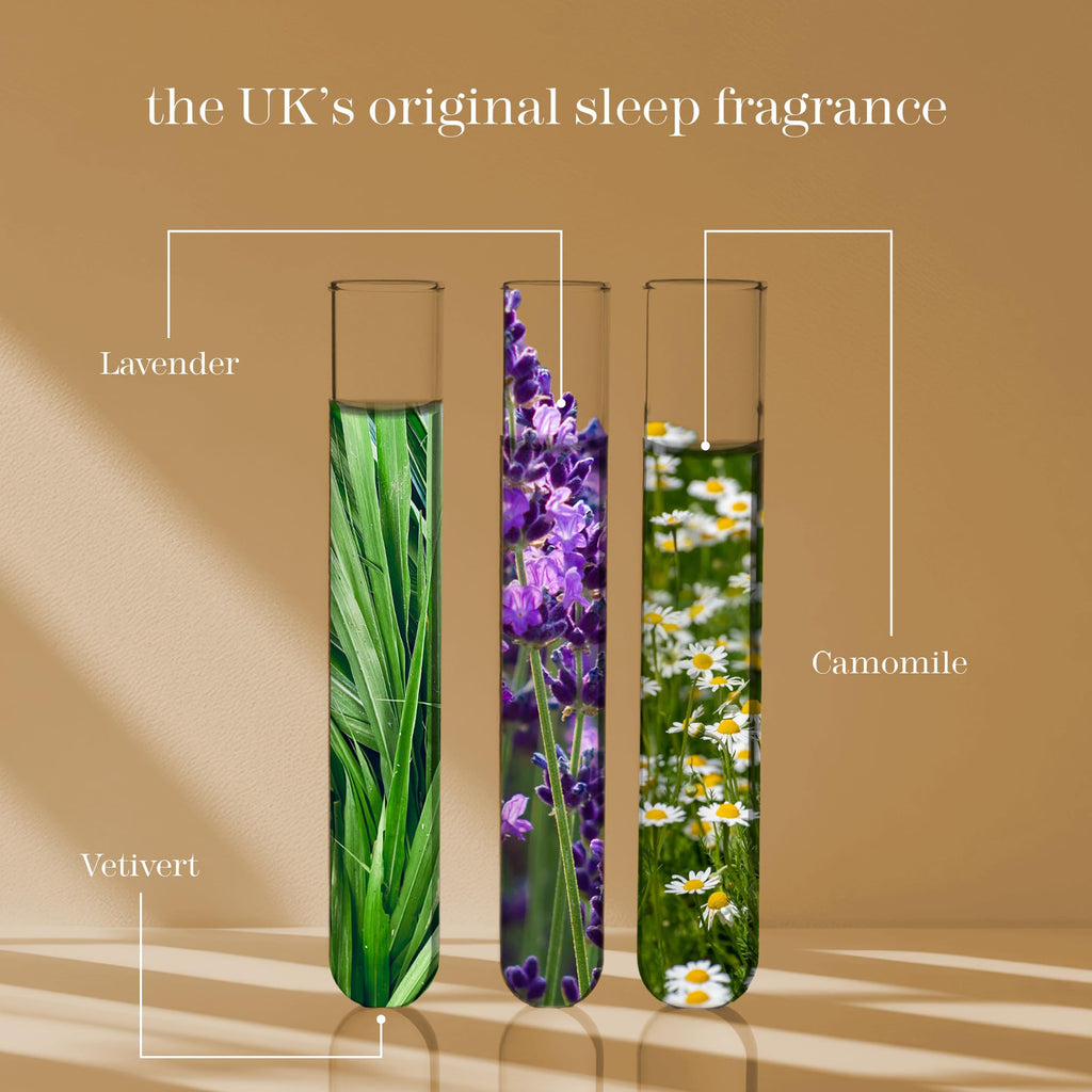 Sleep Club Gift Set - Travel Size Deep Sleep Mini Pillow Sprays, 5 x 5ml