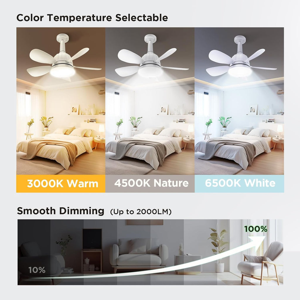 Socket Fan Light with Remote: 18'' Small Ceiling Fans with Lights, 2000 Lumens Dimmable Led Bulb, 3 Colors 3000K-6500K, Easy Install Screw in E26 Base for Bedroom Living Room Kitchen Garage A101-B0DM17J82H