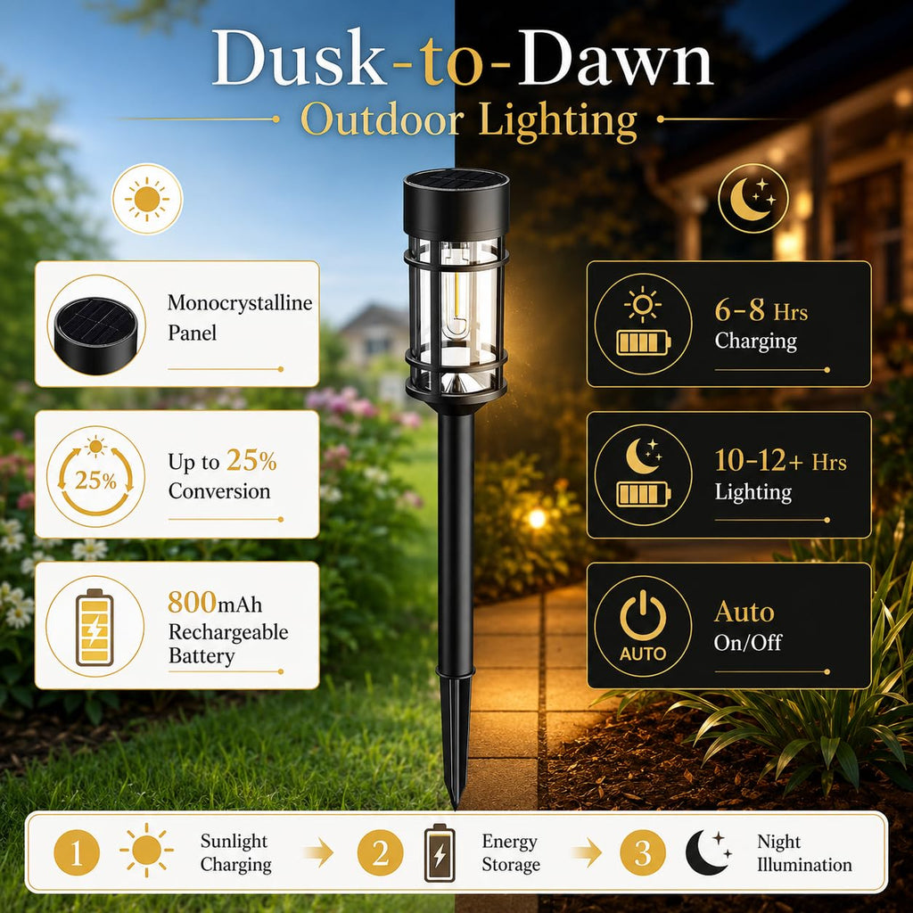 12 Pack Solar Lights Pathway Outdoor, Metal & Glass Large Solar Pathway Lights, Solar Powered Garden Lights for Yard