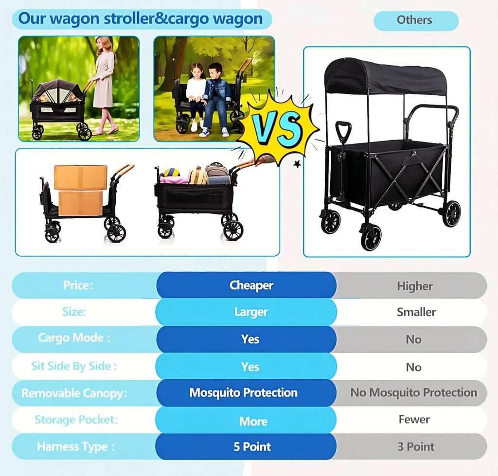 Luxury Wagon Stroller for 2 Kids & Cargo-Lightweight Travel Stroller
