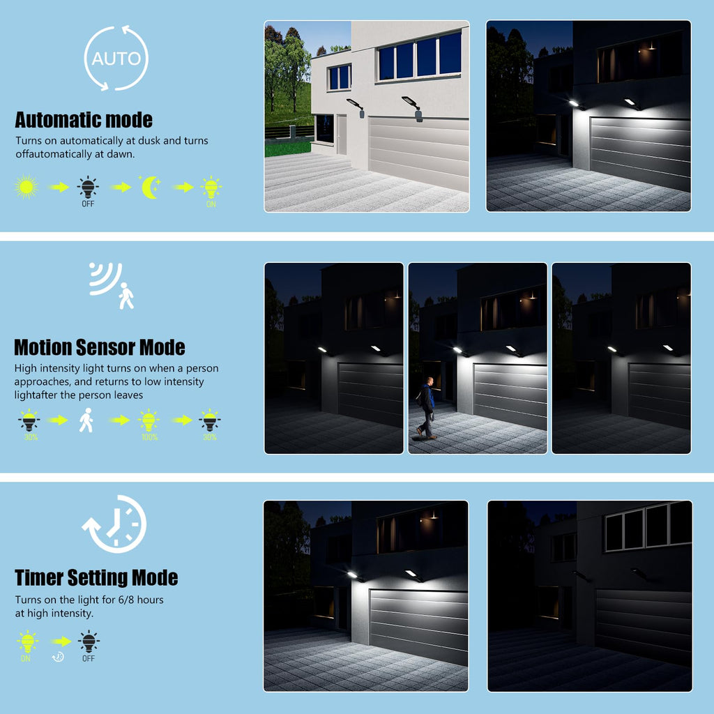 Solar Street Lights Outdoor Waterproof, Dusk to Dawn Solar Lights with Motion Sensor and Remote Control Solar