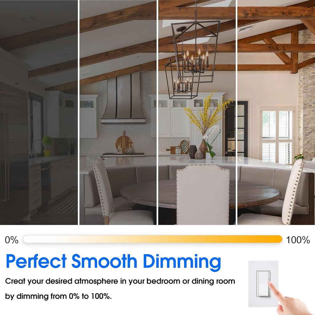Energetic CA11 E12 LED Chandelier Light Bulbs 40W Equivalent, Dimmable LED Candelabra Bulbs, 2200K Amber White