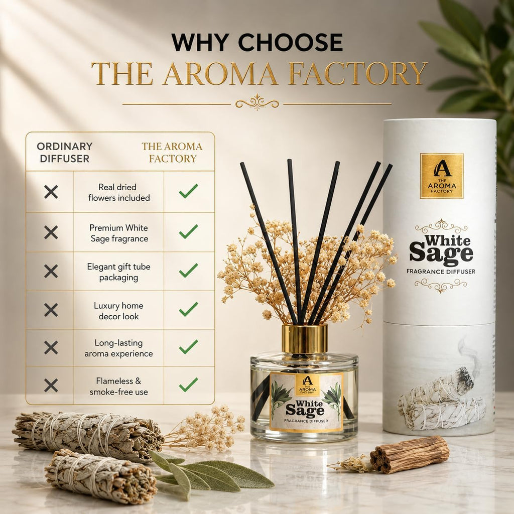 Fragrance Reed Diffuser Set with Natural Essential Oil, Aroma Sticks & Real Preserved Flowers | Luxury Home Decor