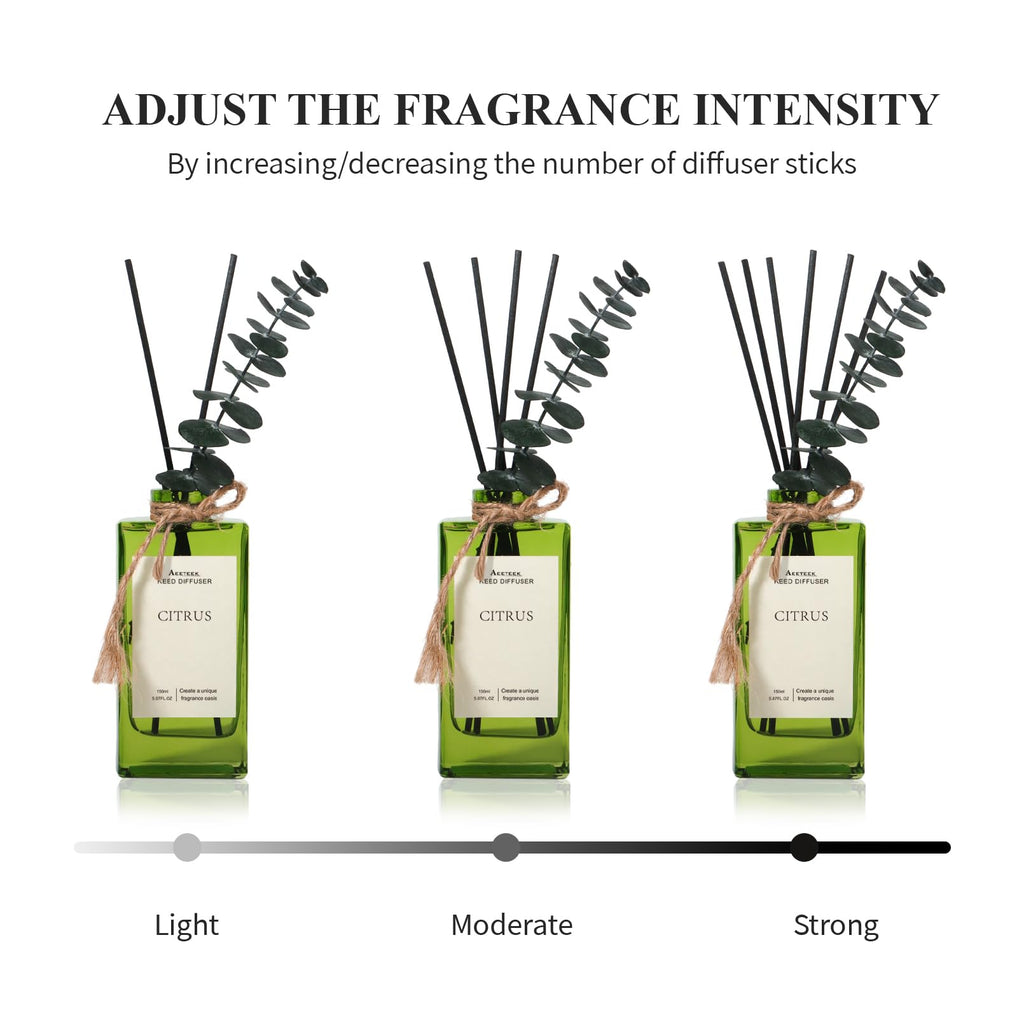 Green Tea & Lemongrass Reed Diffuser, 5.07oz Bathroom Air Freshener