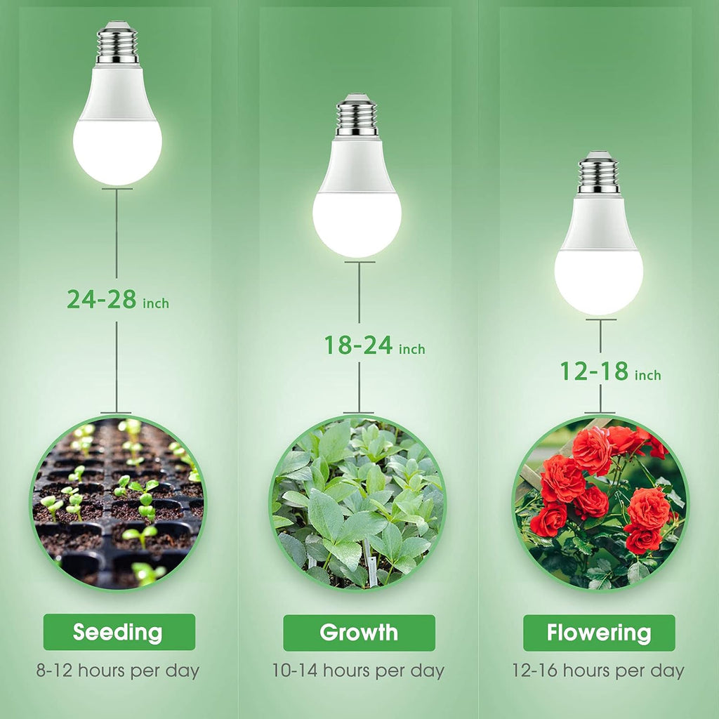 Grow Light Bulbs 2 Pack & 3 Hanging Grow Light