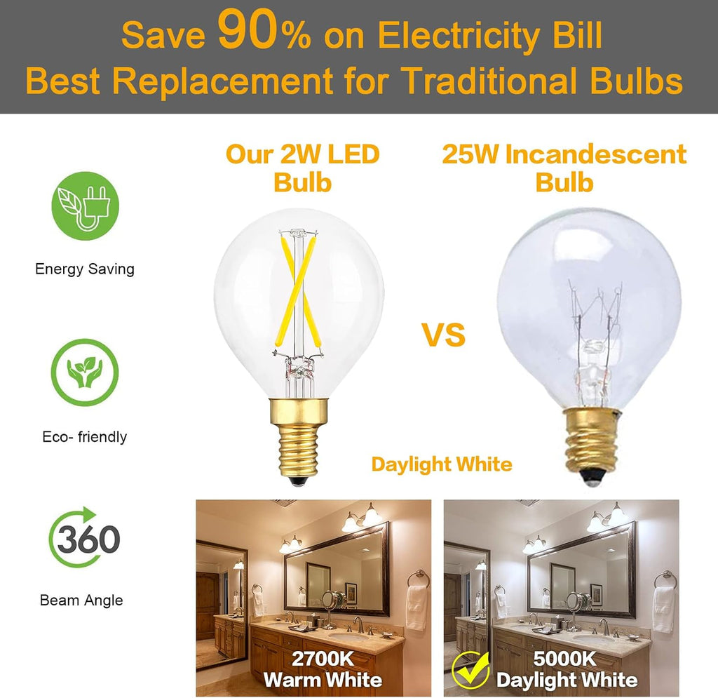 Vintage E12 LED Ceiling Fan Bulb Dimmable, 2W Globe G16.5 LED Chandelier Bulb, 25Watt Incandescent Bulb Equivalent