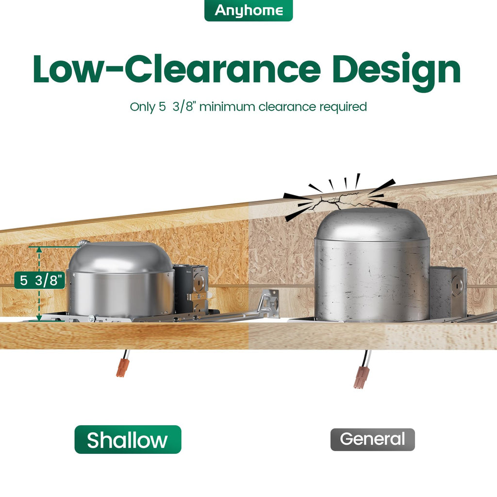 6 Pack 6 Inch Recessed Lighting Housing,Can Light Housing