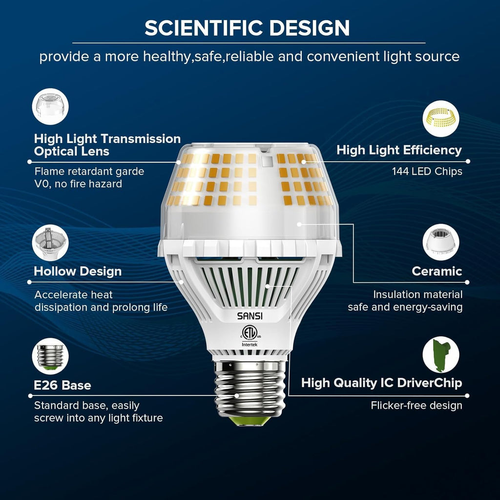 300W Equivalent 5000 Lumens LED Light Bulb, 3000K Soft Warm 2-Pack