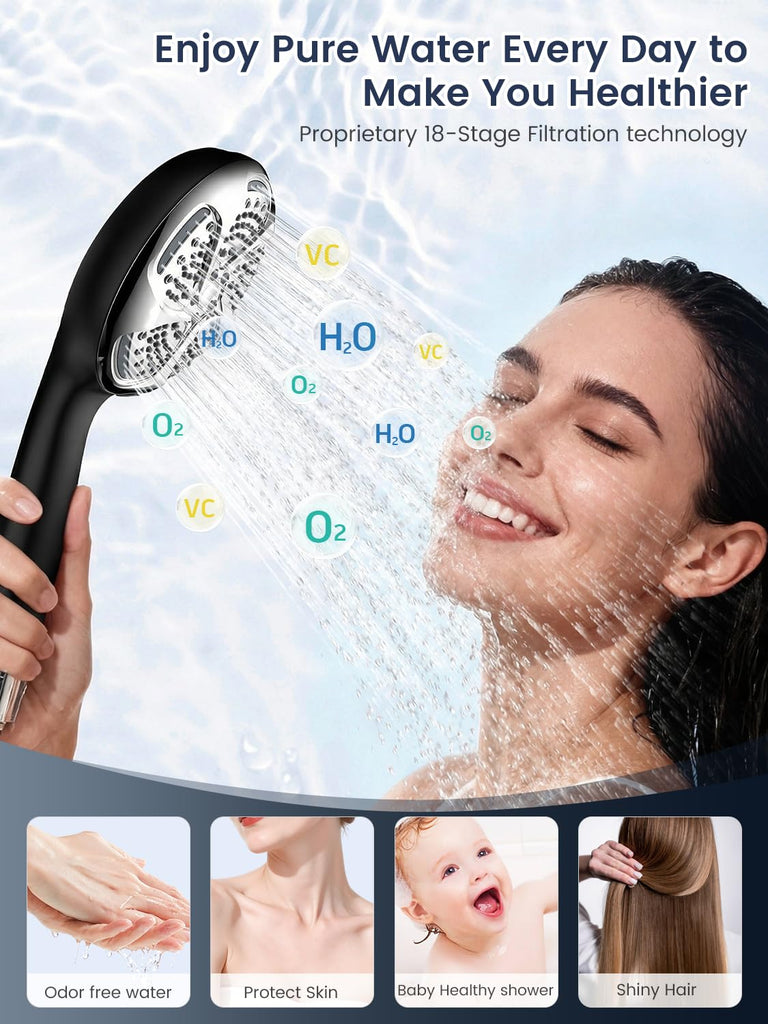 Filtered Shower Head with Handheld, High Pressure ShowerHead with Filters