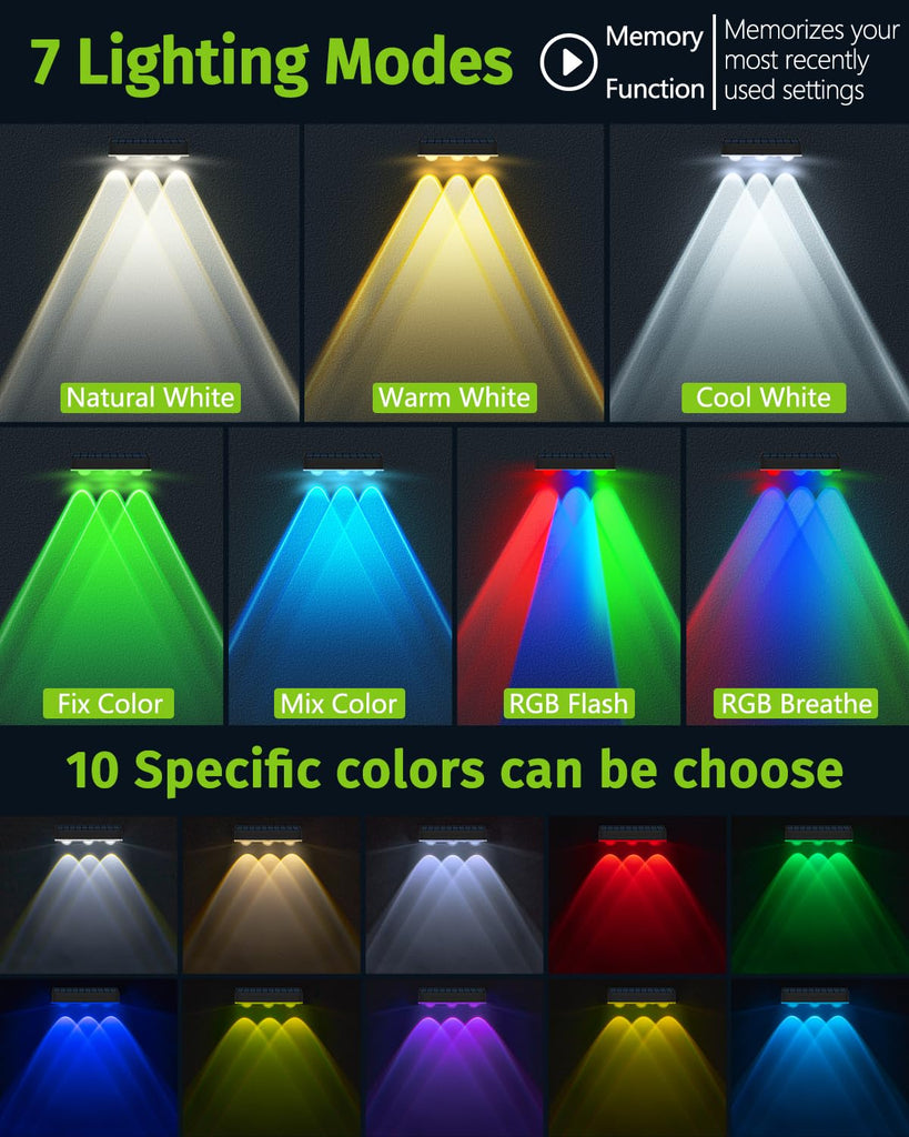 Solar Fence Lights Outdoor 8 Pack Waterproof Upgraded Brightness 3 LED Lens Solor Deck Lights Warm Cool Natural White