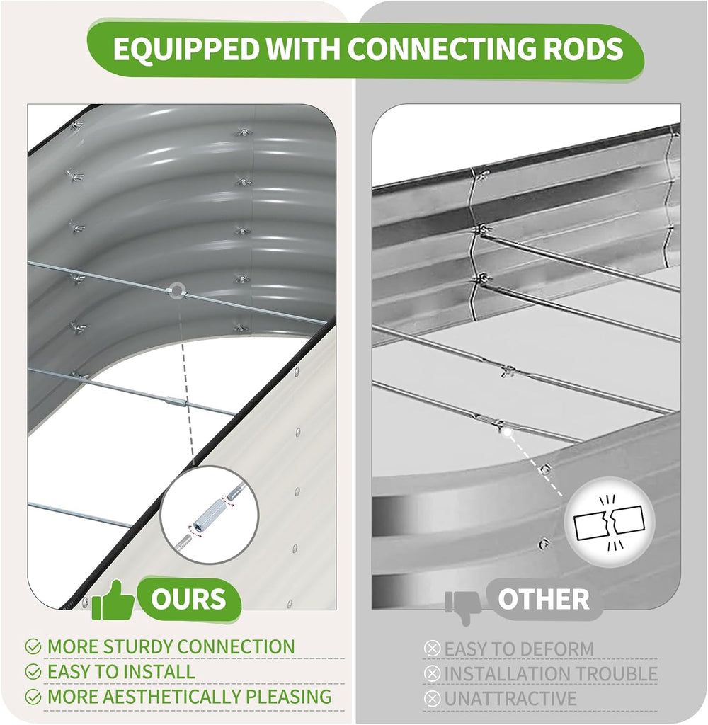 Galvanized Raised Garden Bed - 2 Pcs 6x2x1.4FT Planter Box, White | Raised Beds for Gardening Outdoor, Metal Flower