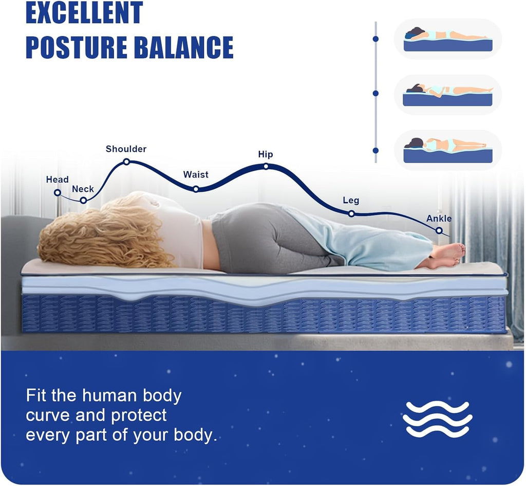 12 Inch Queen Hybrid Mattress, Medium Firm, Memory Foam and Pocket Springs, Motion Isolation, Edge Support, Pressure