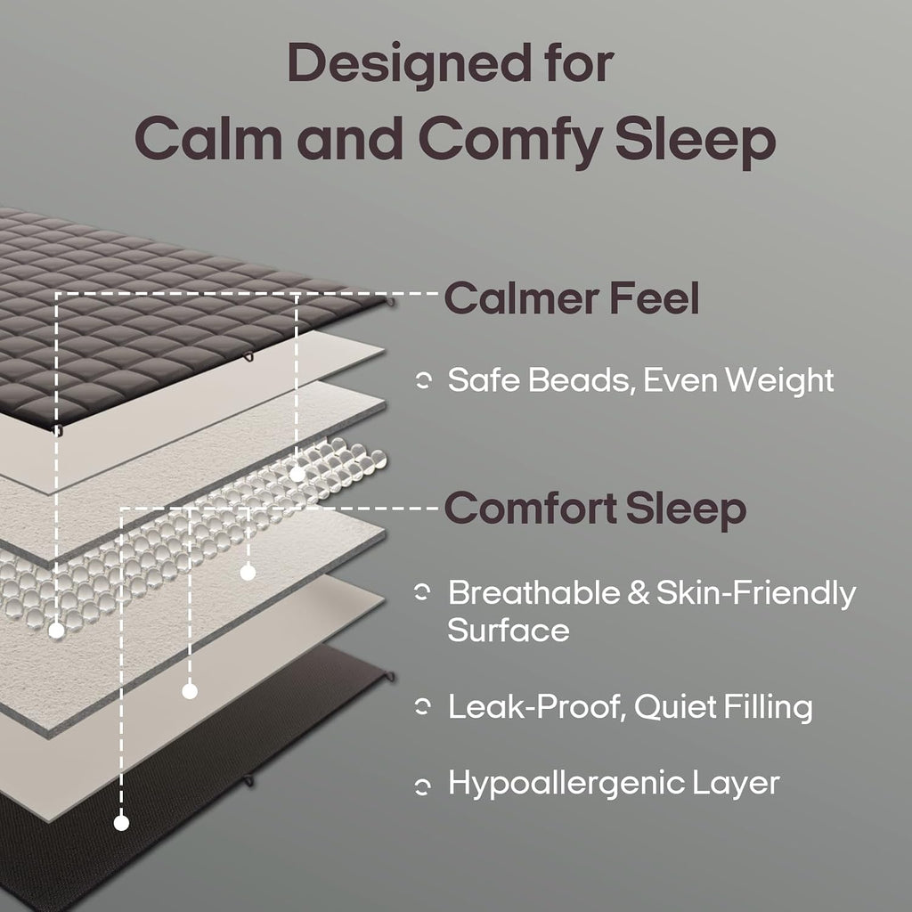 Weighted Blanket for Adults (48"x72", 12lbs, Grey/Black) | Cooling Weighted Blanket, High Breathability Heavy