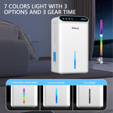 Dehumidifier for Home 1000 sq.ft - Small Quiet Dehumidifier with Auto Shut Off, Aromatherapy, 3 Gear Timer, Sleep Mode