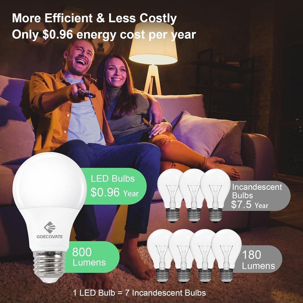 24 Pack A19 Light Bulbs Daylight 5000K 60 Watt Equivalent LED Light Bulb