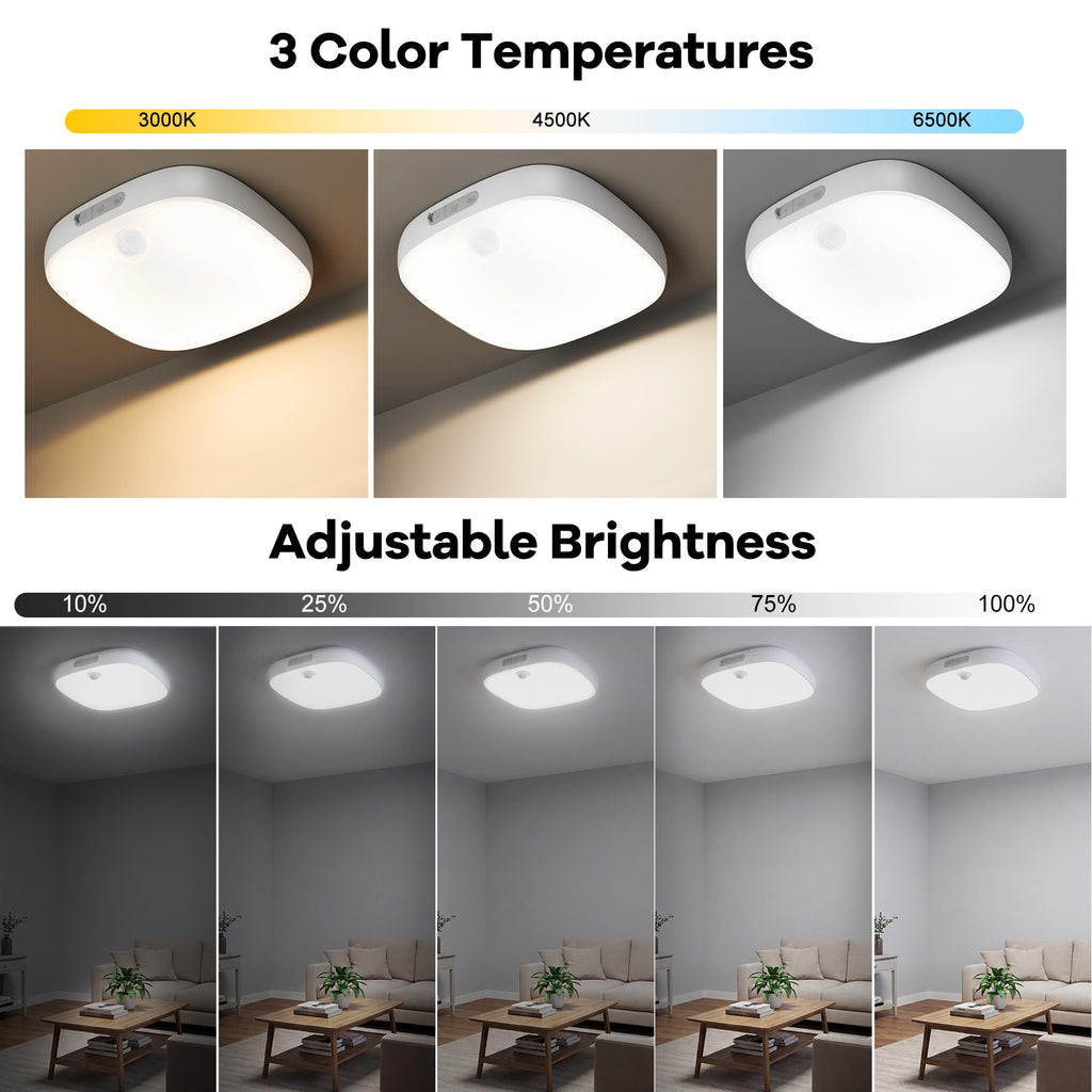 Shower Light IP65 Waterproof, Motion Sensor Ceiling Light Rechargeable
