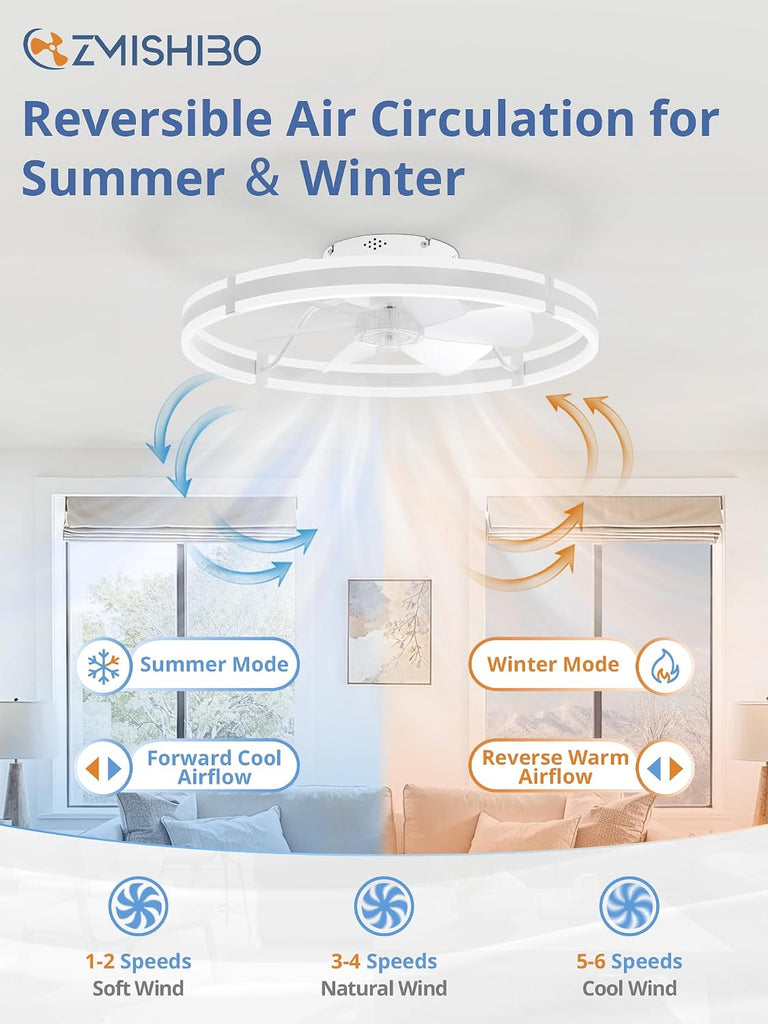 24" Low Profile Ceiling Fan with Light, Remote, White