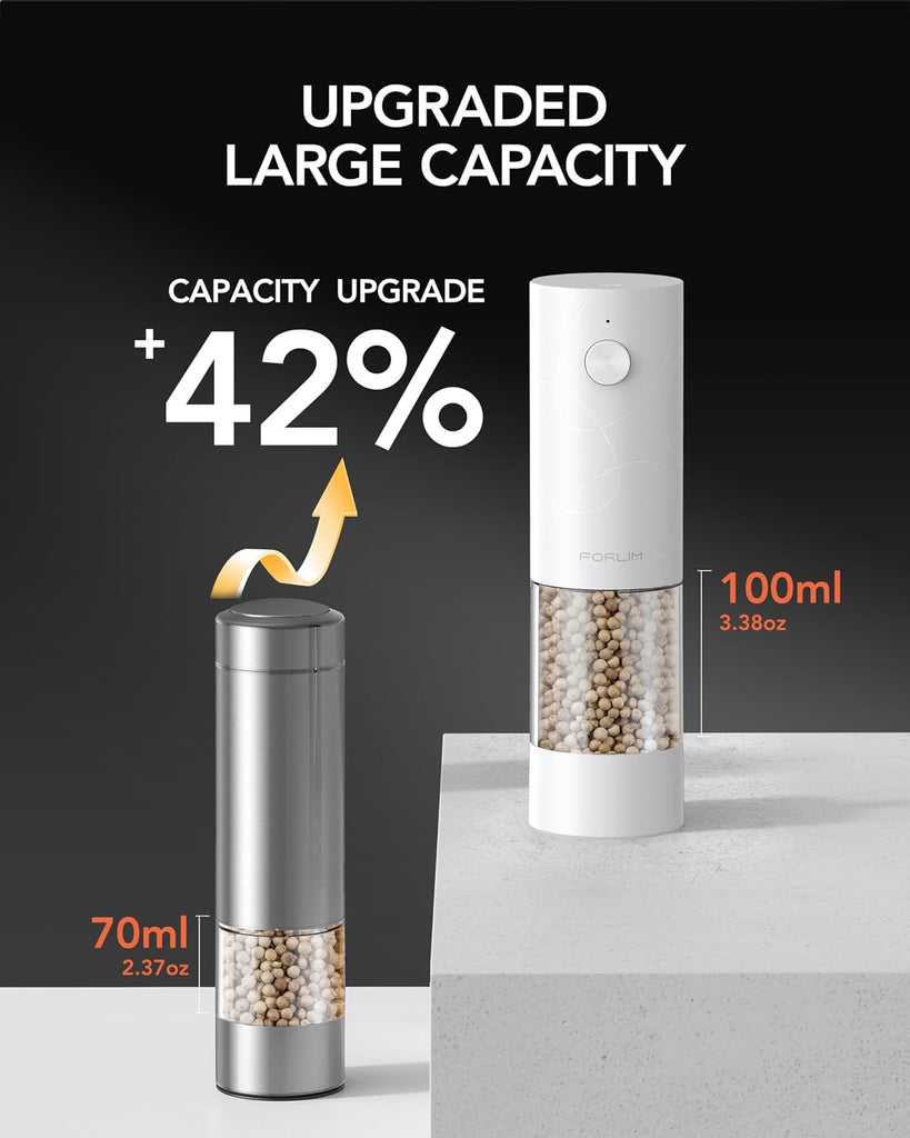 Electric Salt & Pepper Grinder Set, Rechargeable 2 Pack, Black White - Set of 2