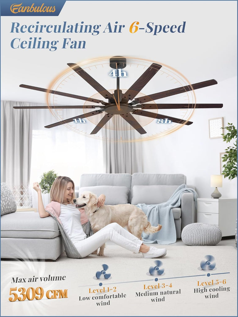 72 Inch Large Ceiling Fan Without Light, Modern Indoor/Outdoor Ceiling Fans No Light with Remote