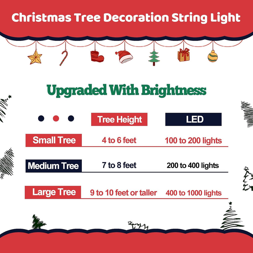 Christmas Tree String Lights 338ft 1000 LED Waterproof with 12 Modes, Twinkle Plug in Fairy Lights for Indoor Xmas